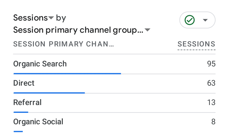 analytics 3